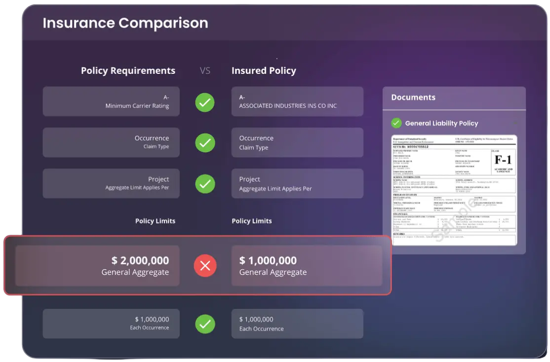 Reduce Downstream Risk & Free Up Your Workday