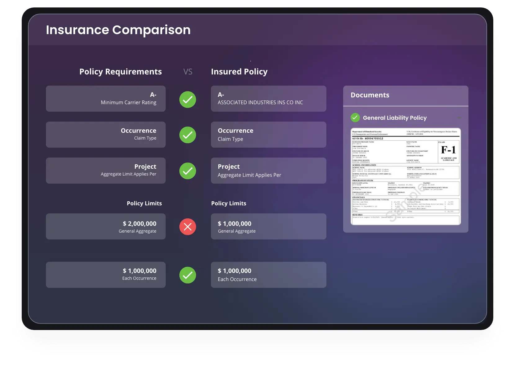 Reduce Downstream Risk & Free Up Your Workday